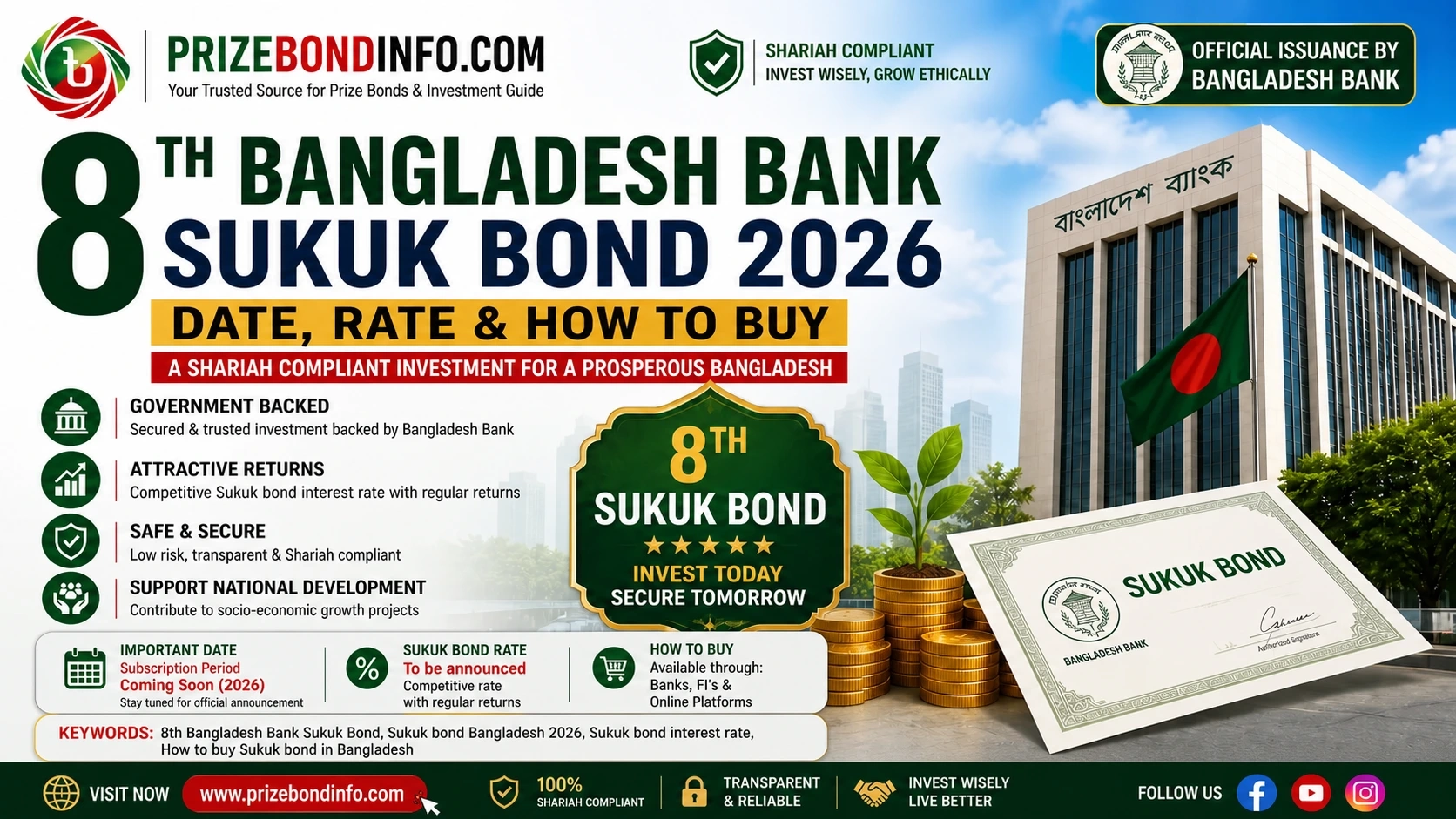 8th Bangladesh Bank Sukuk Bond 2026: Full Investment Guide - Date, Rate, How to Buy & Profit