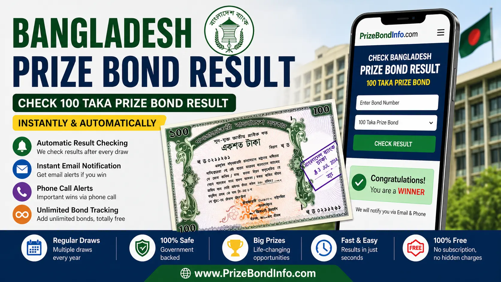 Bangladesh Bank 100 Taka Prize Bond Result 2026 – Prize Bond Draw, Check Online with PrizeBondInfo.com